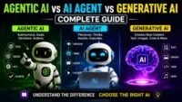 Agentic AI vs AI Agent vs Generative AI: Complete Guide
