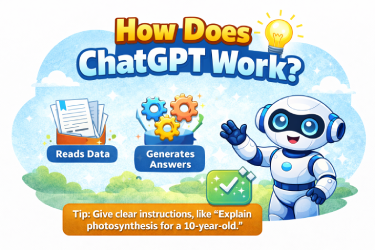 ChatGPT: The Ultimate Beginner’s Guide to AI Chat Tool