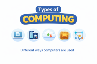 What Is Computing Easy Guide for Beginners 2026