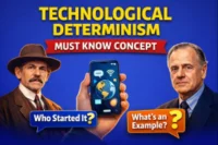 What Is Technological Determinism Must Know Concept