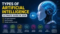 Types of Artificial Intelligence Ultimate Guide in 2026